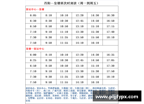 猛龙队新赛季名单及关键球员介绍